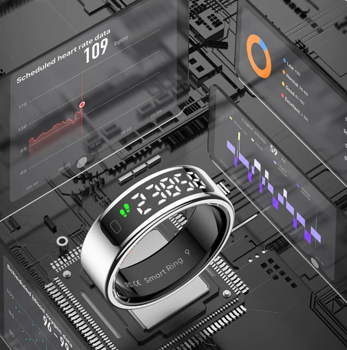 Colmi R12 Smart RIng - Guld